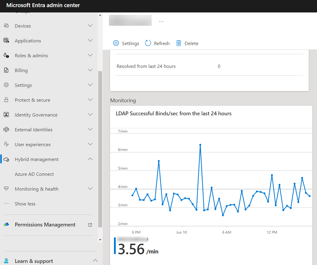 Active Directory monitoring in the Entra portal