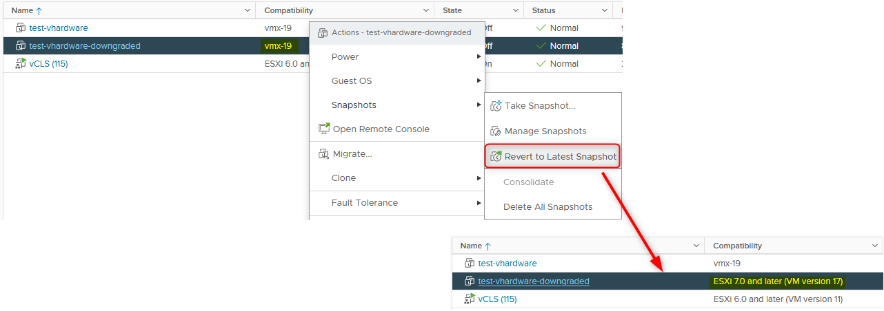 Snapshots include the virtual Hardware version of the VM at the time it was taken. Making it a safe way to downgrade