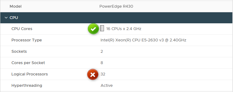 Don’t use hyperthreaded cores for the ratio