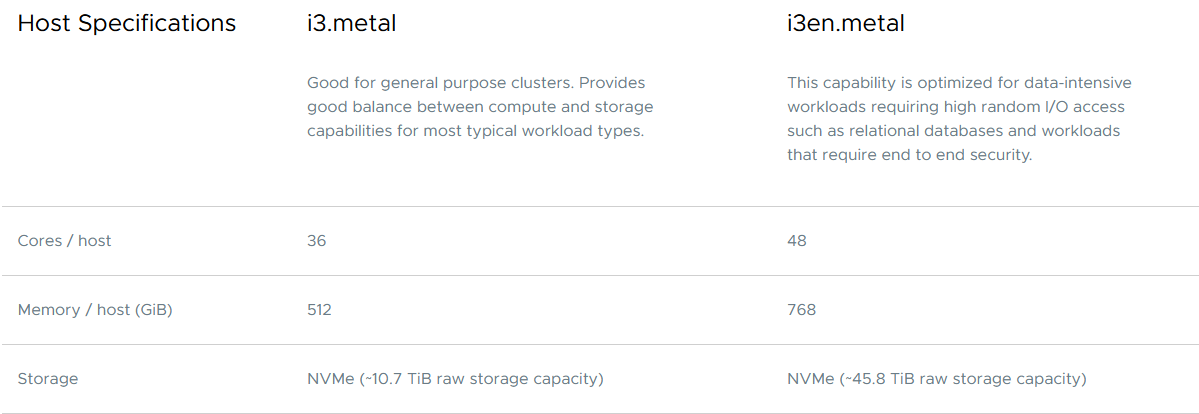 VMC on AWS server configurations as of April of 2021