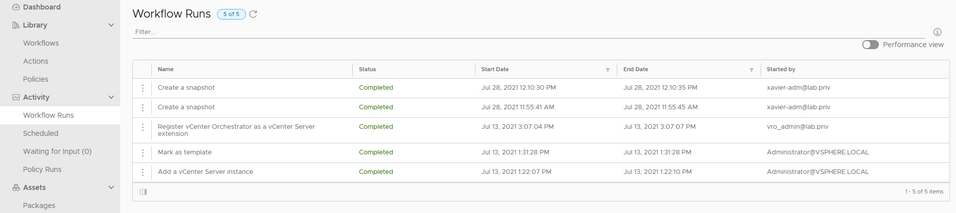 vRealize Orchestrator Client under Activity > Workflow Runs