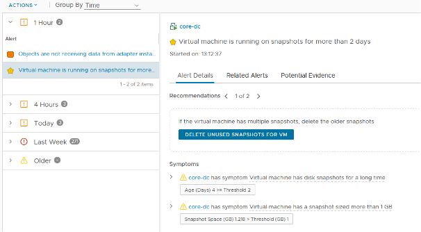 Alerts in vROPS