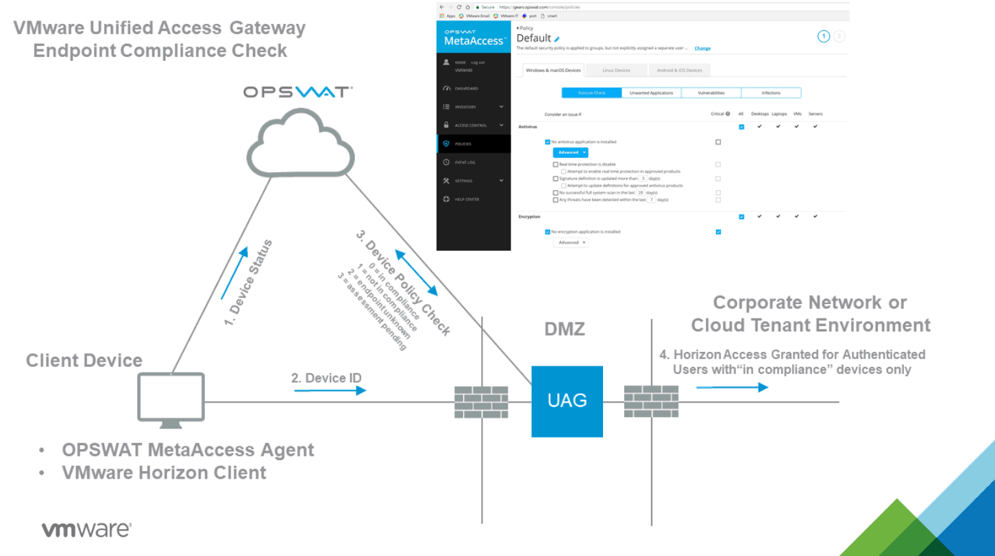 OPSWAT Endpoint Compliance Checks