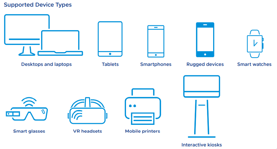 Supported devices with Workspace ONE UEM