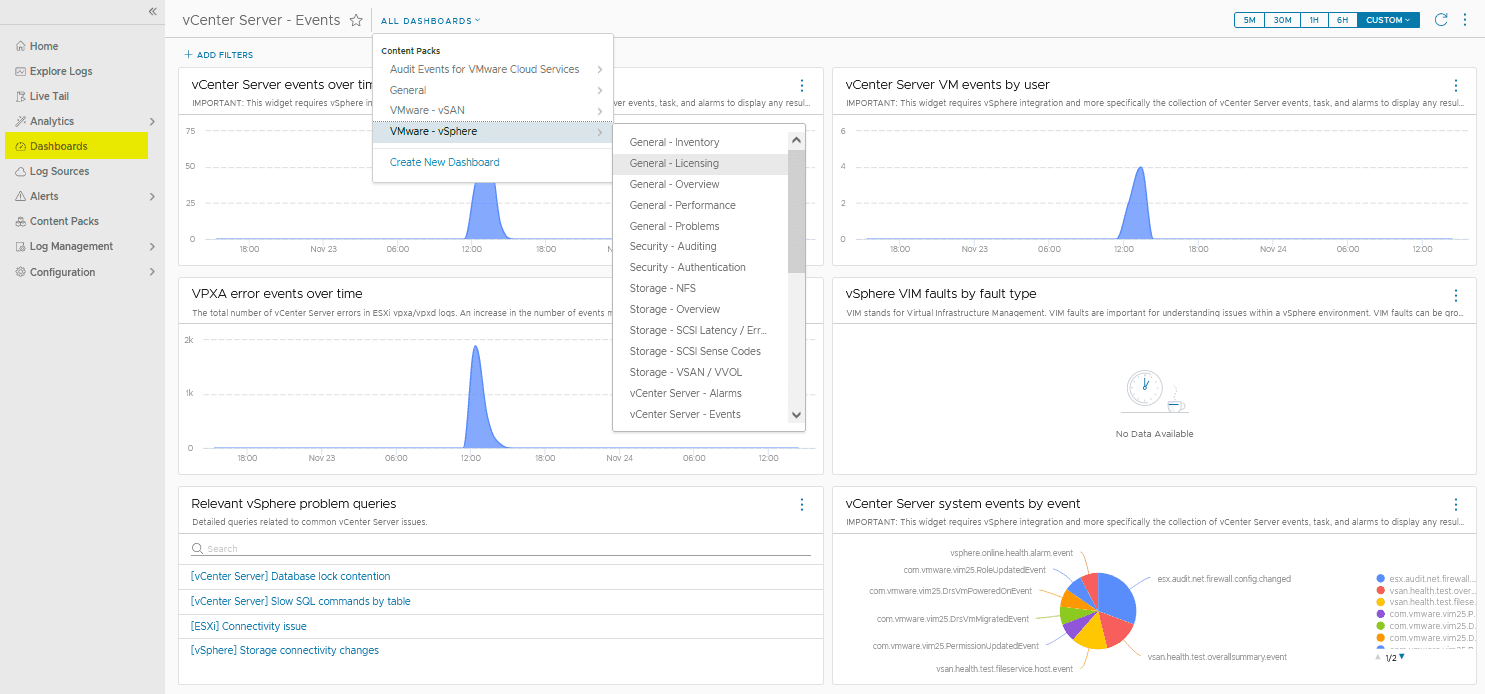 The content packs you enable will give you access to a number of dashboards such as the one below for “vCenter Server – Events”