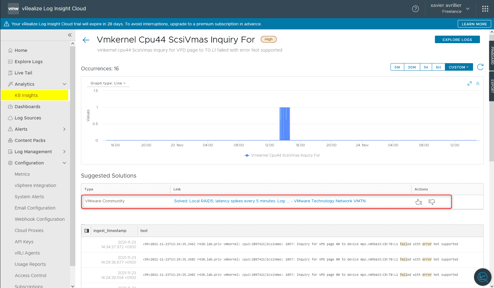 KB Insights proposes KB articles or VMTN community posts as potential solutions to anomalies found in the logs